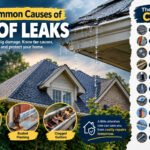 10 Common Causes of Roof Leaks